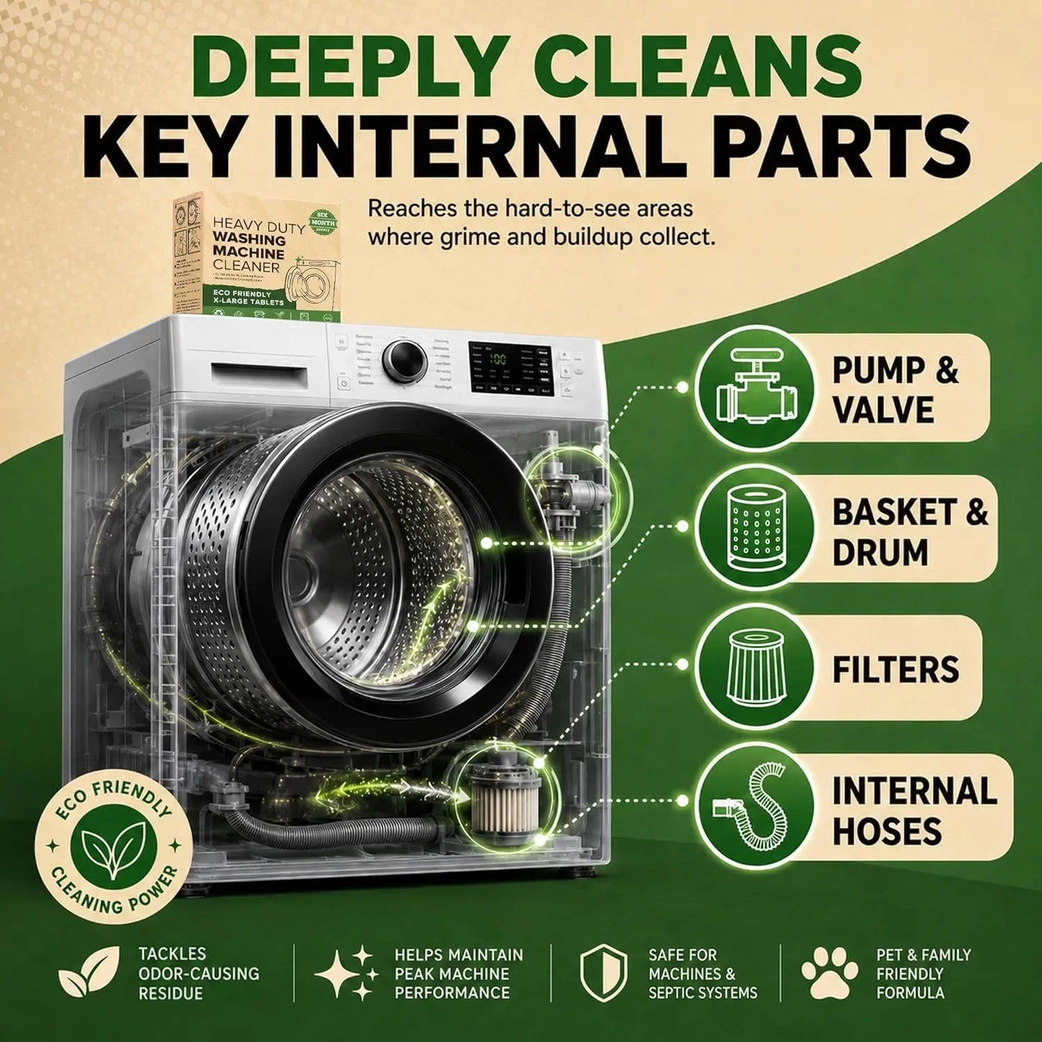Heavy Duty Washing Machine Cle - Heavy Equipment Washing recension och pris
